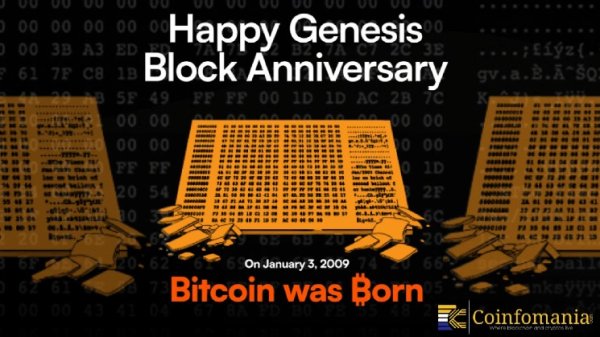 Bitcoin Marks 17 Years Since Satoshi Mined the Genesis Block