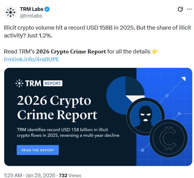 AI-enabled scams rose 500% in 2025 as crypto theft goes ‘industrial’ AI-enabled scams rose 500% in 2025 as crypto theft goes ‘industrial’