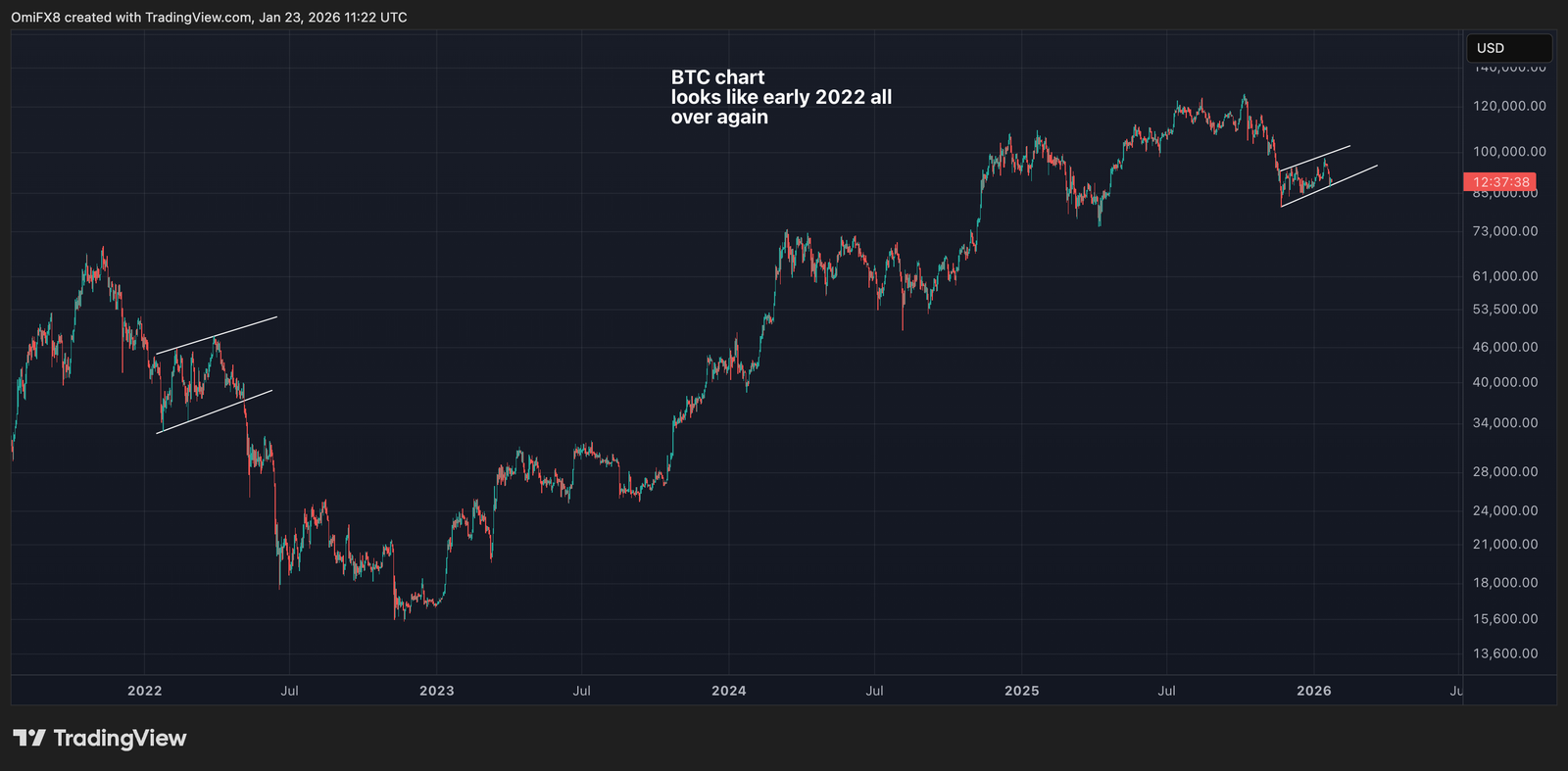 Bitcoin, ether ETFs to become more powerful as options rule relaxes: Crypto Daybook Americas Bitcoin, ether ETFs to become more powerful as options rule relaxes: Crypto Daybook Americas