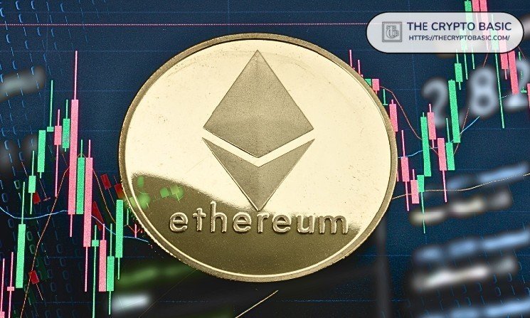 Ethereum Price Analysis: Will ETH Start &lsquo;Eating&rsquo; With Next Resistance at $3,060?