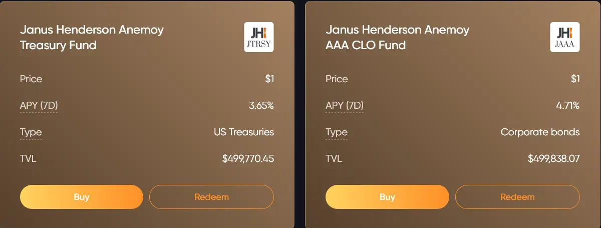 Lista DAO Brings Real-World Yields to BNB Chain