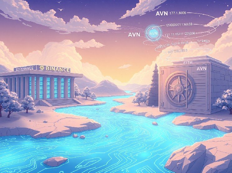 Cumberland Withdraws 1,900 ETH from Binance: A Strategic Shift Reveals Crucial 2025 Market Dynamics