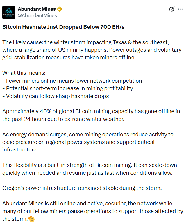 Bitcoin hashrate briefly drops to mid-2025 levels amid US winter storm