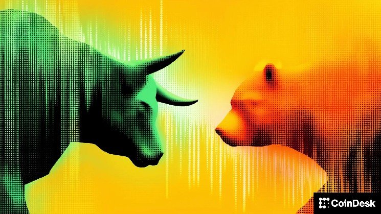 Bearish sentiment prevails as bitcoin falls below $67,000, ether drops