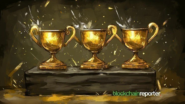 Top DeFi Projects Today by Social Activity