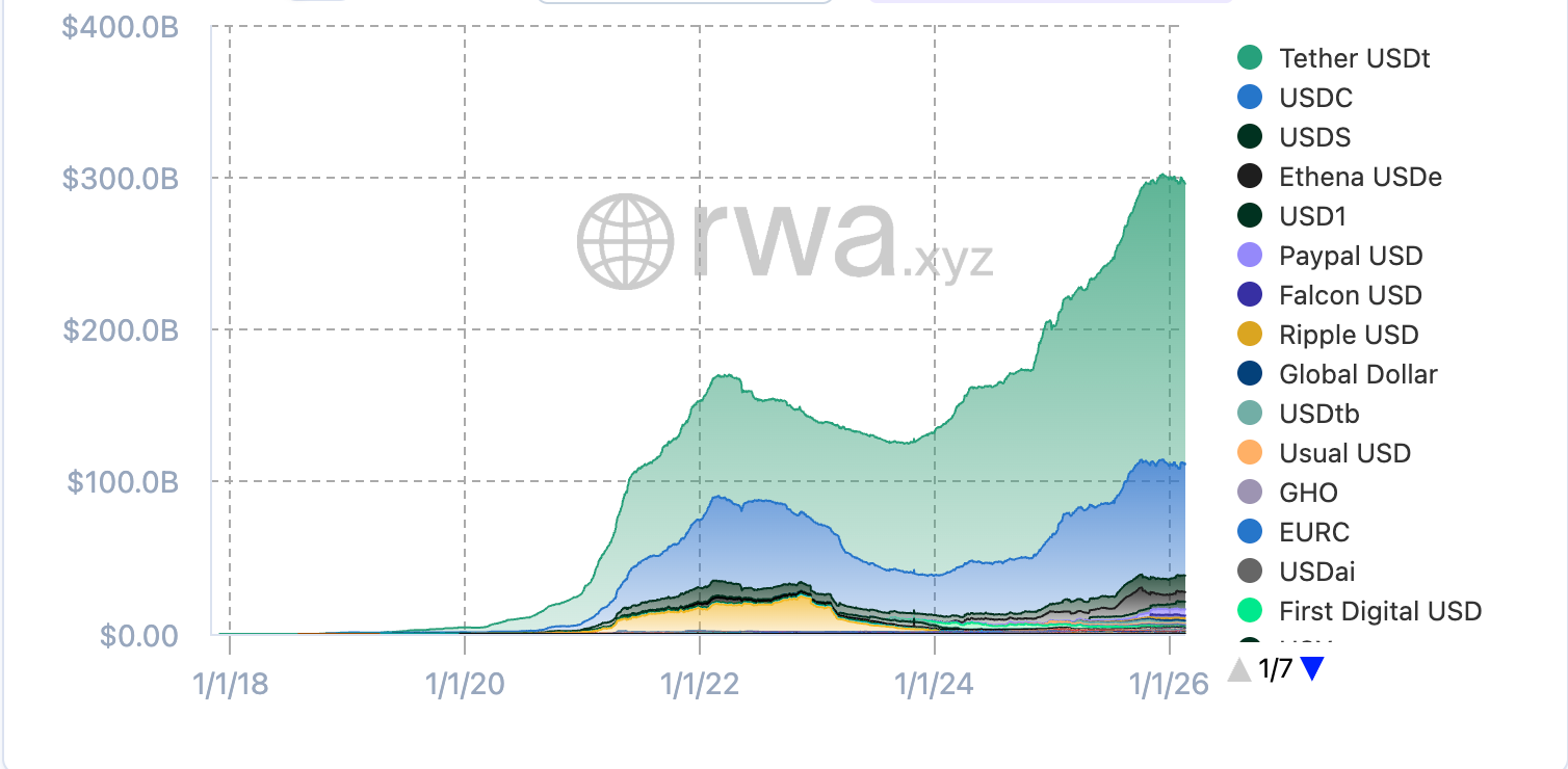 Crypto infrastructure company BitGo named issuer for FYUSD stablecoin