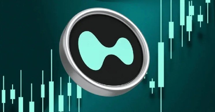 Hyperliquid (HYPE) Detailed Review: Analysis Company Conducted an In-Depth Evaluation