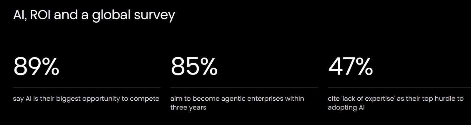 Pantera, Franklin Templeton join Sentient Arena to test AI agents