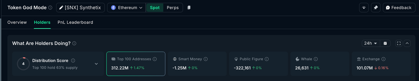3 Altcoins Crypto Whales are Buying After Supreme Court’s Trump Tariff Ban 3 Altcoins Crypto Whales are Buying After Supreme Court’s Trump Tariff Ban