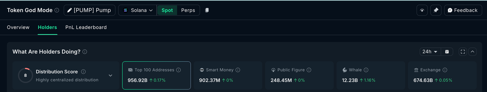 3 Altcoins Crypto Whales are Buying After Supreme Court’s Trump Tariff Ban 3 Altcoins Crypto Whales are Buying After Supreme Court’s Trump Tariff Ban