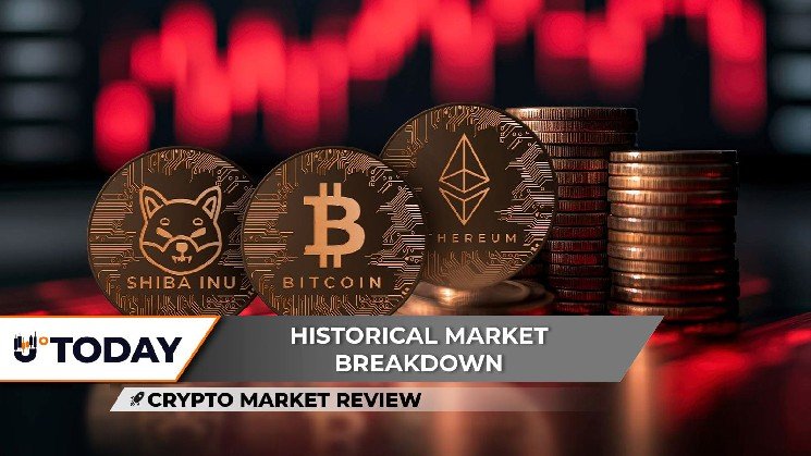 Crypto Market Review: Shiba Inu (SHIB) Is Not Going to $0, Bitcoin Loses $70,000 First Time in History, Will Ethereum (ETH) Save $2,000?