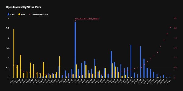 Bitcoin’s $40,000 put becomes second-largest options bet ahead of February expiry next week Bitcoin’s $40,000 put becomes second-largest options bet ahead of February expiry next week