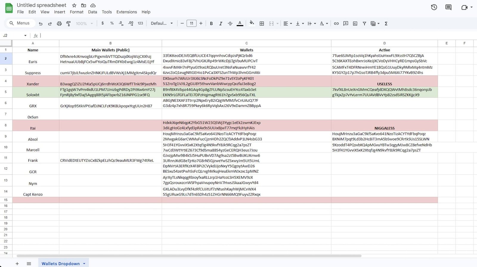 ZachXBT alleges Axiom staff members abused internal access for insider trading