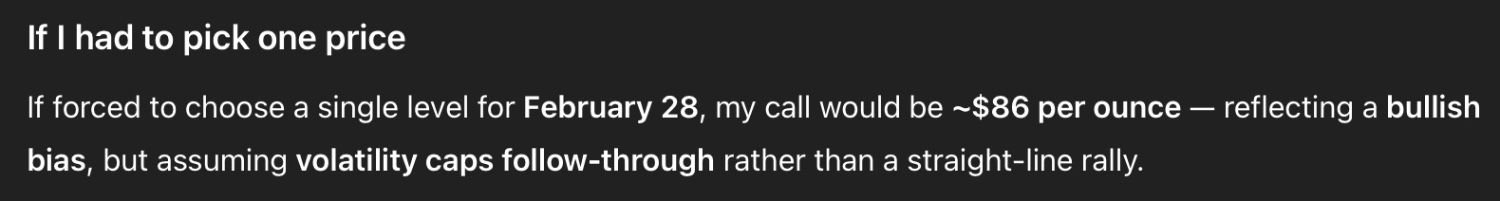 ChatGPT sets Silver price for February 28, 2026