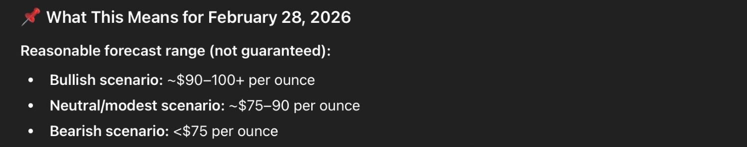 ChatGPT sets Silver price for February 28, 2026