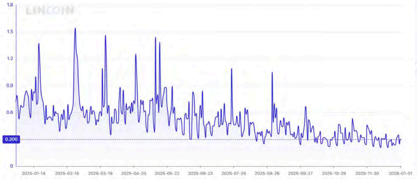 Bitcoin Mining Enters the Zetahash Era as Profitability Tightens