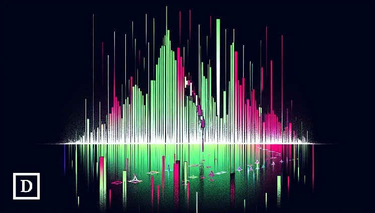 Aptos-Based Perp DEX Merkle Trade Shutters Business