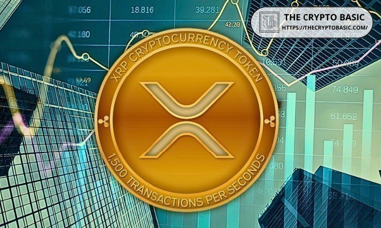 Analyst Zach Rector Explains XRP $7 Price Target Using Silver Comparison