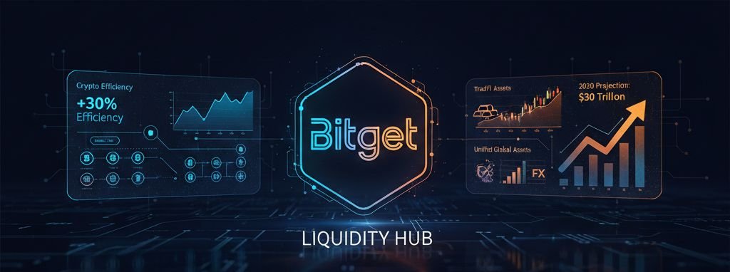 Bitget Rolls Out All-in-One App for Crypto and TradFi Trading