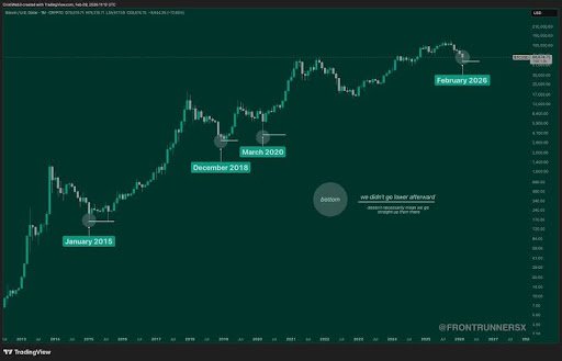Bitcoin Miners Exit As Difficulty Suffers Largest Drop Since 2021