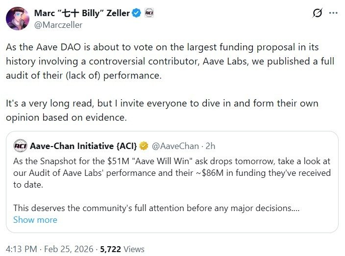 Aave governance dispute escalates as ACI and Aave Labs publish dueling reports