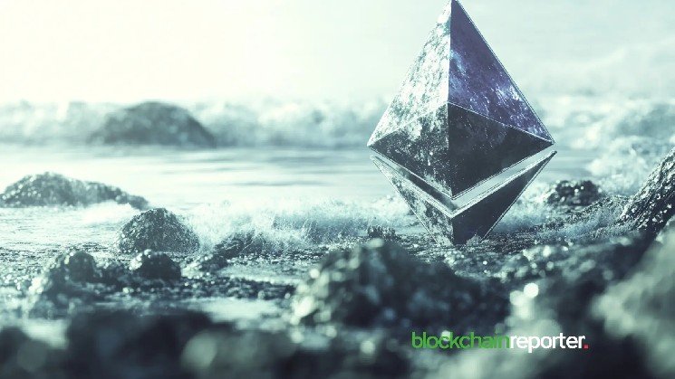 Ethereum Loses Key Support as Failed Breakout Signals Near-Term Caution for ETH Traders