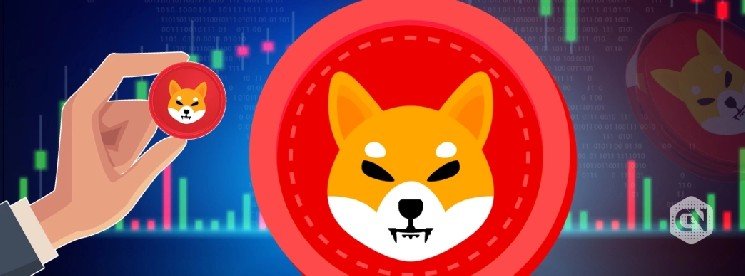 Shiba Inu Price Shiba Inu Price