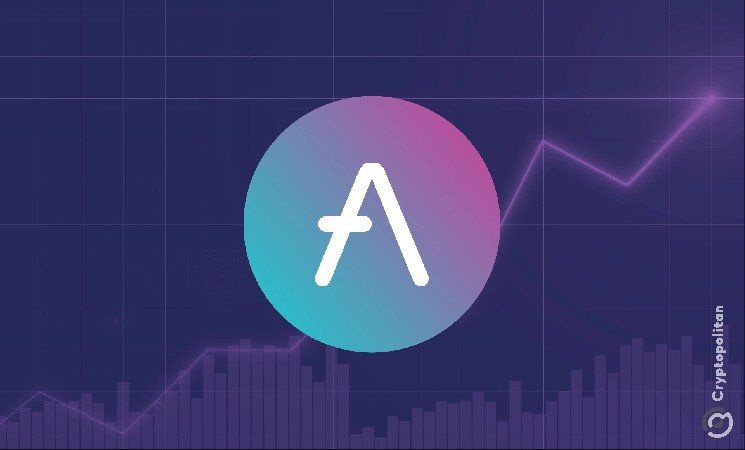 Aave price prediction 2026-2032: Is AAVE a good investment? Aave price prediction 2026-2032: Is AAVE a good investment?