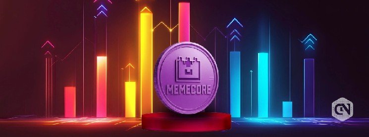 MemeCore Price Gains 40% post Network Hard Fork; Can $M Hit $3?
