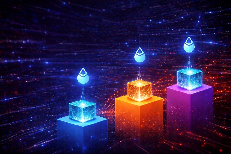 Lido Introduces New Node Operator Tiers and Extended Minting Caps in V3 Update