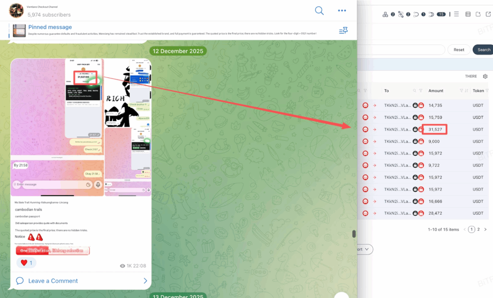 Pig butchering is creating entirely new industries