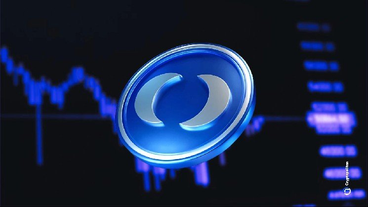 Moonwell is battling a governance attack where attempts control of around $1.08M in assets