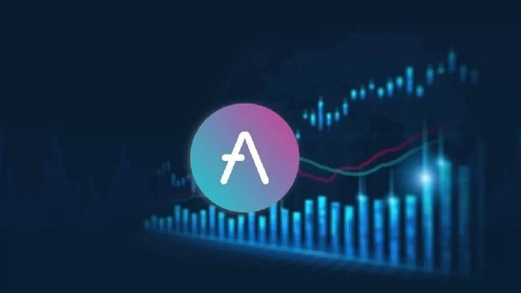 Unexpected Error at Decentralized Finance Giant Aave Causes Millions of Dollars to Be Wiped Out! Here Are the Details