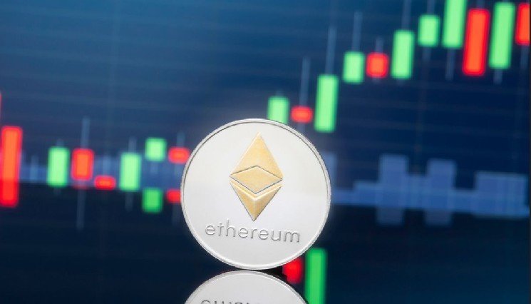 ETH Reclaims Support, $2.8K Becomes Key Target