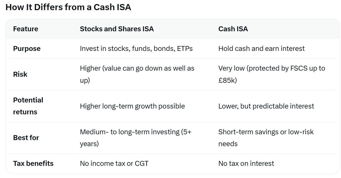 UK Investors Could be Paying Double Tax on MicroStrategy&rsquo;s STRC Stock
