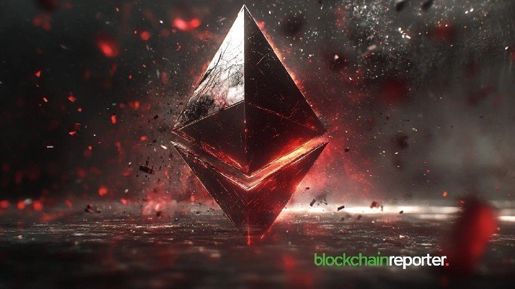 Ethereum Mirroring April 2025 Crash Points to $1,750 as the Definitive Cycle Bottom