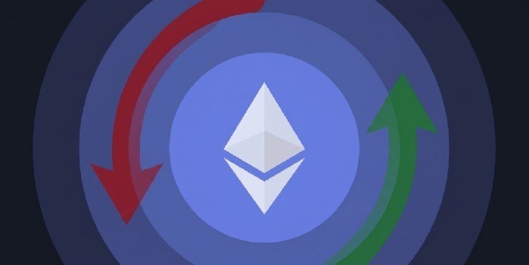Ethereum’s Short-Term Market Structure Is Becoming Increasingly Tight: What Happens Next? Ethereum’s Short-Term Market Structure Is Becoming Increasingly Tight: What Happens Next?