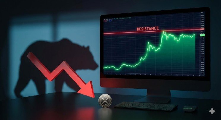 XRP Price Rebound Fizzles Out, Downside Pressure Returns Fast XRP Price Rebound Fizzles Out, Downside Pressure Returns Fast