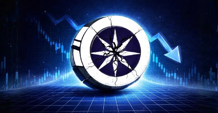 Ice Open Network News: CEO Cuts Monthly Costs by 89%, Promises New Product Launch in 8 Weeks Ice Open Network News: CEO Cuts Monthly Costs by 89%, Promises New Product Launch in 8 Weeks