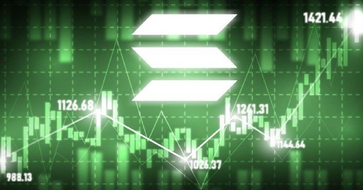 Solana Price Prediction: $88 Resistance Caps Rally As Breakout Decision Nears