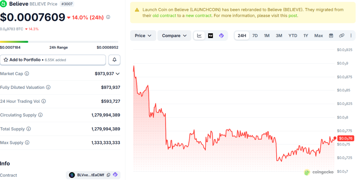 Vegan meat millionaire chokes YouTuber ex-girlfriend at a NYC 5-star hotel to evade crypto scam lawsuit