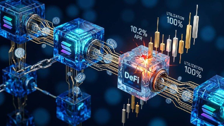 Solana DeFi Tests Liquidity Depth as USDC Borrow Rates Surge