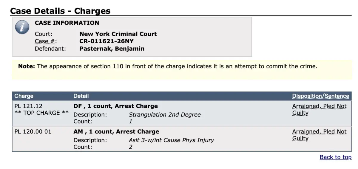 Vegan meat millionaire chokes YouTuber ex-girlfriend at a NYC 5-star hotel to evade crypto scam lawsuit