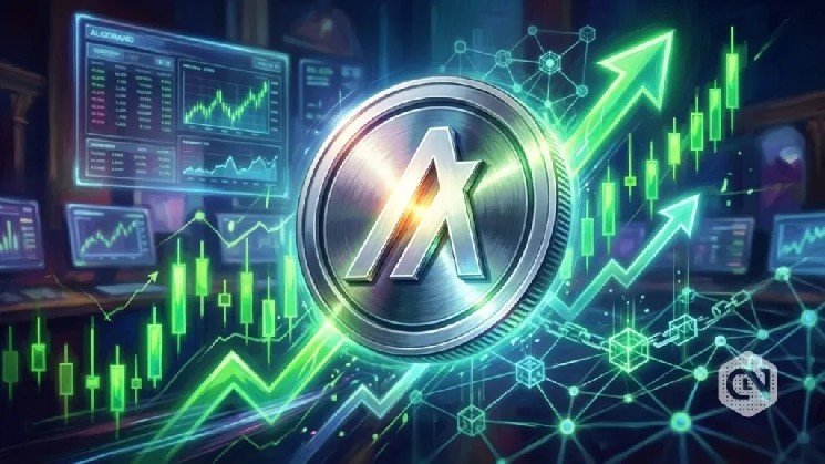 ALGO Tests Key Resistance as Price Action Extends 4-Day Bullish Run