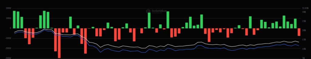Ethereum&rsquo;s 4 consecutive weeks of price rallies fuel bullish bets of $3200
