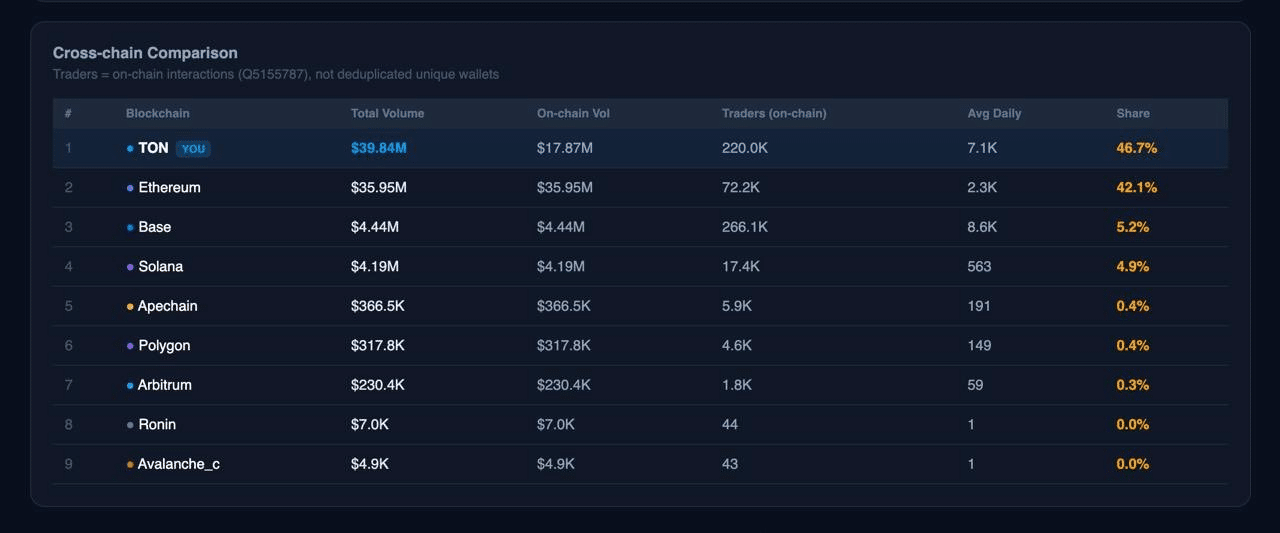Are NFTs signaling a market shift? THESE indicators say yes
