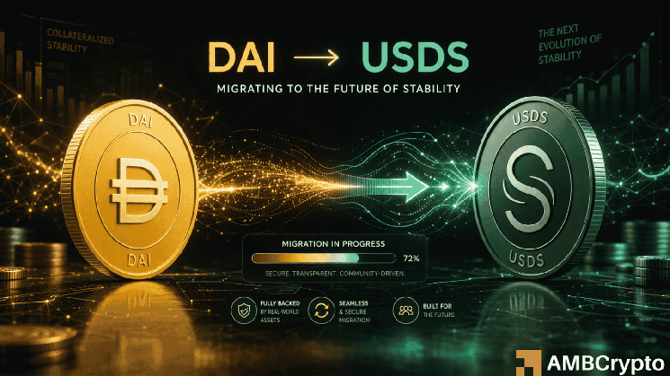 DAI migration to USDS begins as Coinbase outlines conversion timeline DAI migration to USDS begins as Coinbase outlines conversion timeline