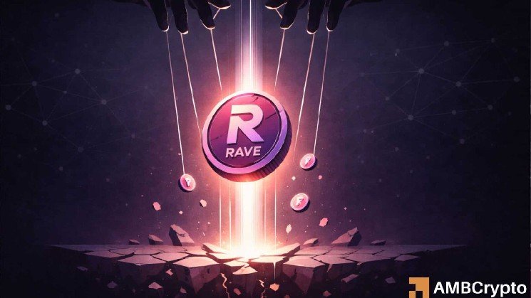 RAVE&rsquo;s rally questioned: &lsquo;95.3% supply is controlled by the team itself&rsquo;