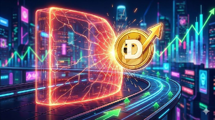 Dogecoin (DOGE) Turns Attractive&mdash;Bulls Aim Key Upside Break And Gains