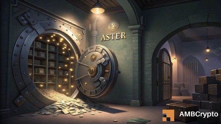 ASTER supply tightens &ndash; $6.7 mln withdrawal fuels breakout speculation